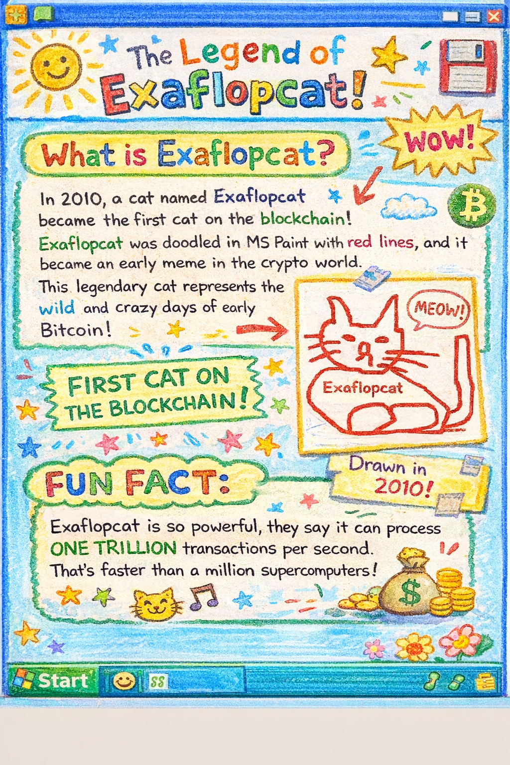 EXAFLOPCAT!!!